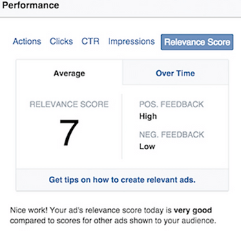 Checking the performance of a Facebook ad